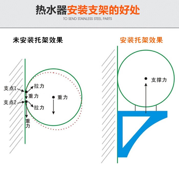 电热水器挂架尺寸图片