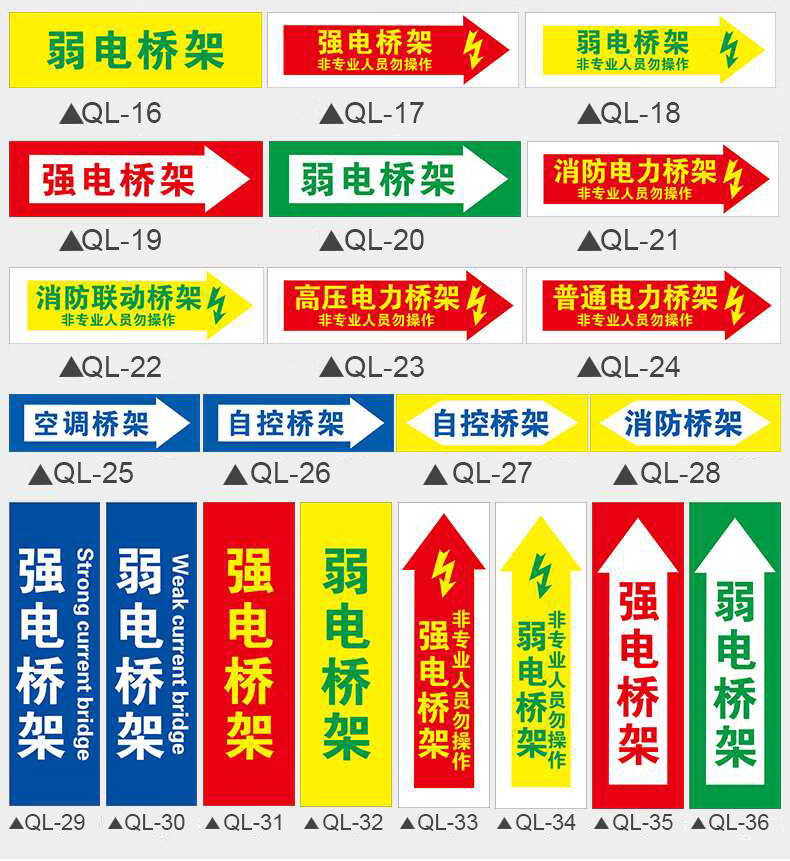 简域 电力桥架标识贴弱电强电消防电力桥架标识高压电低压电电力管路