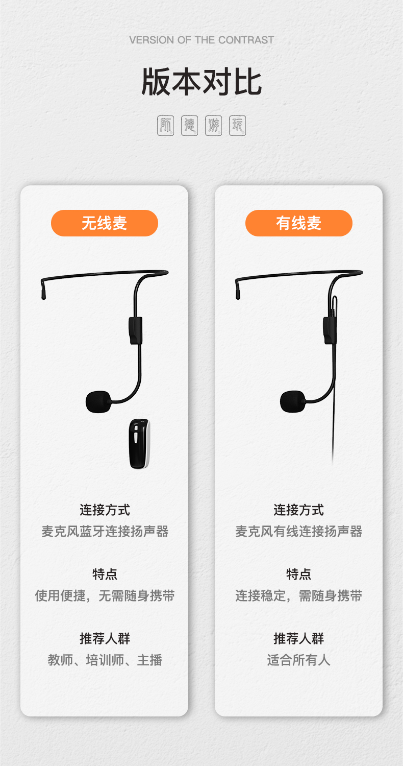 索尼sony同款sh22小蜜蜂扩音器老师教学讲课上课用喇叭有线无线麦克风