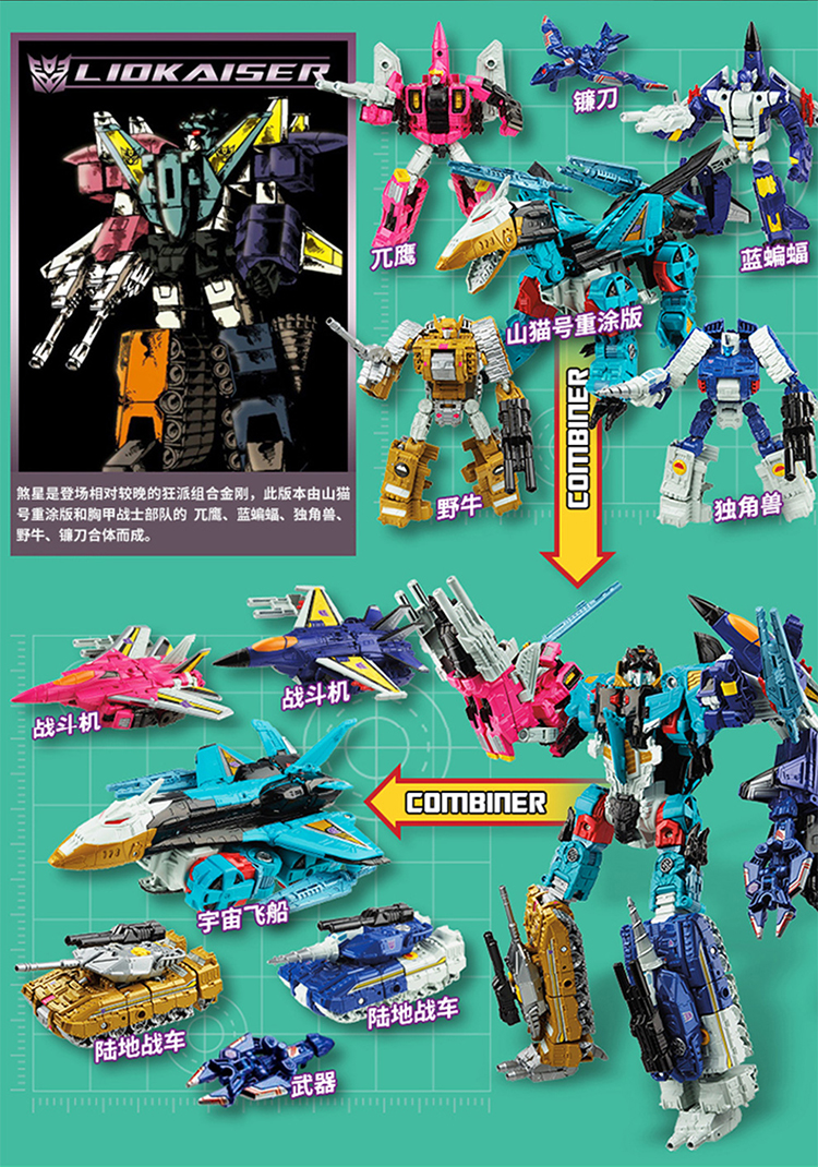 孩之子宝(hasbro)变形玩具金刚泰坦战争铂金版变形机器人模型组合战争