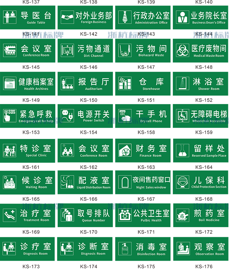 医院诊所门牌科室牌卫生室治疗室处置室标识牌药房观察室标示牌中药房