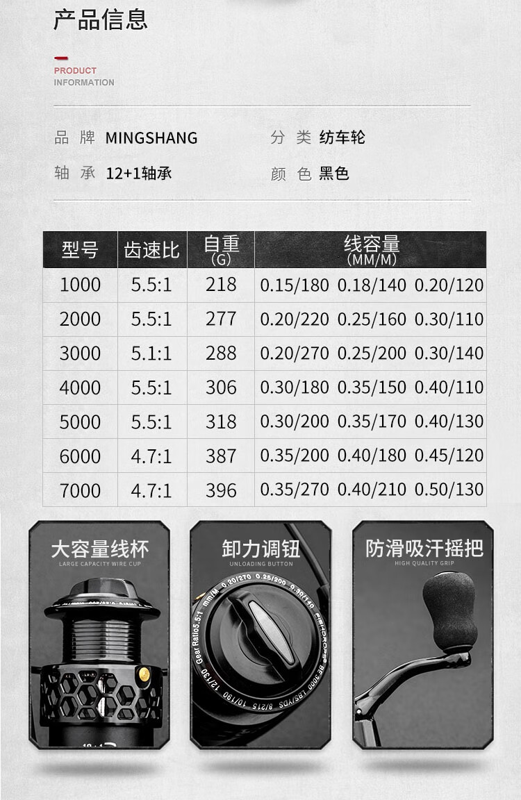 千代松 佐崎精工日本进口碳素本碳素矶钓竿2号超轻超硬4.