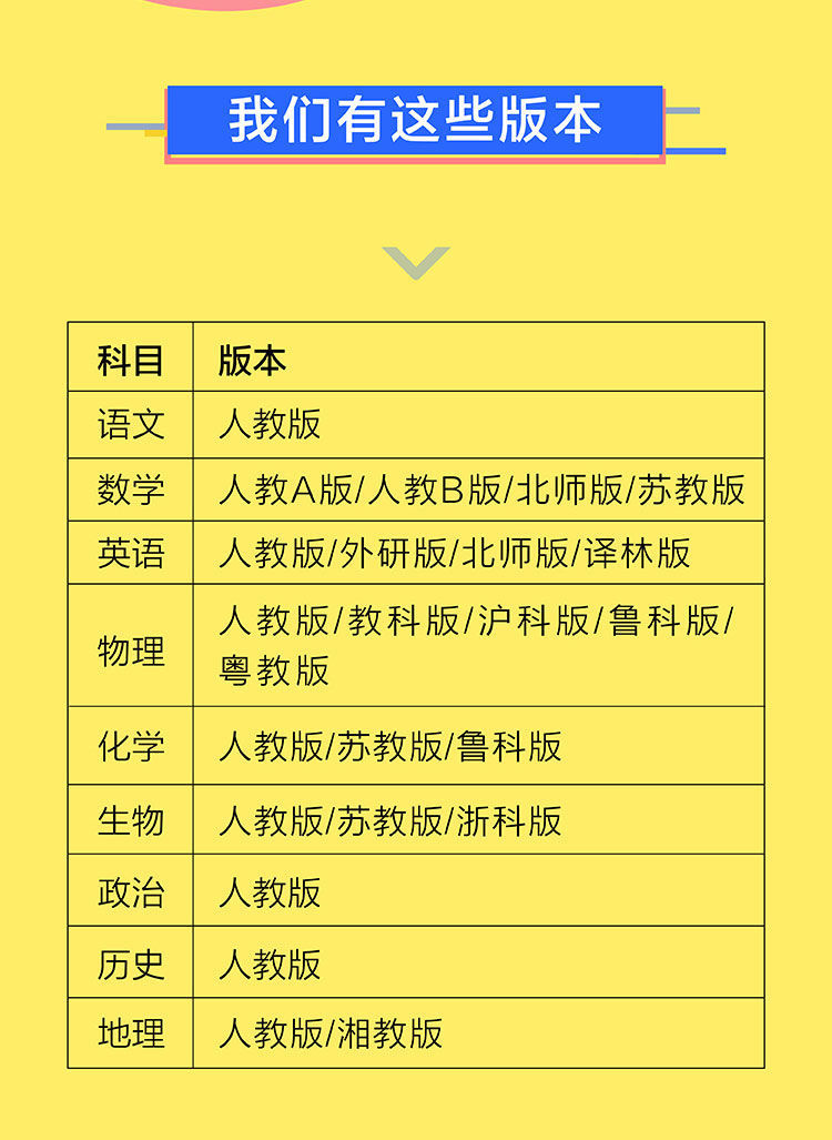 《教材划重点高一高二上册下册高中必修选择性必修新教材同步辅导书