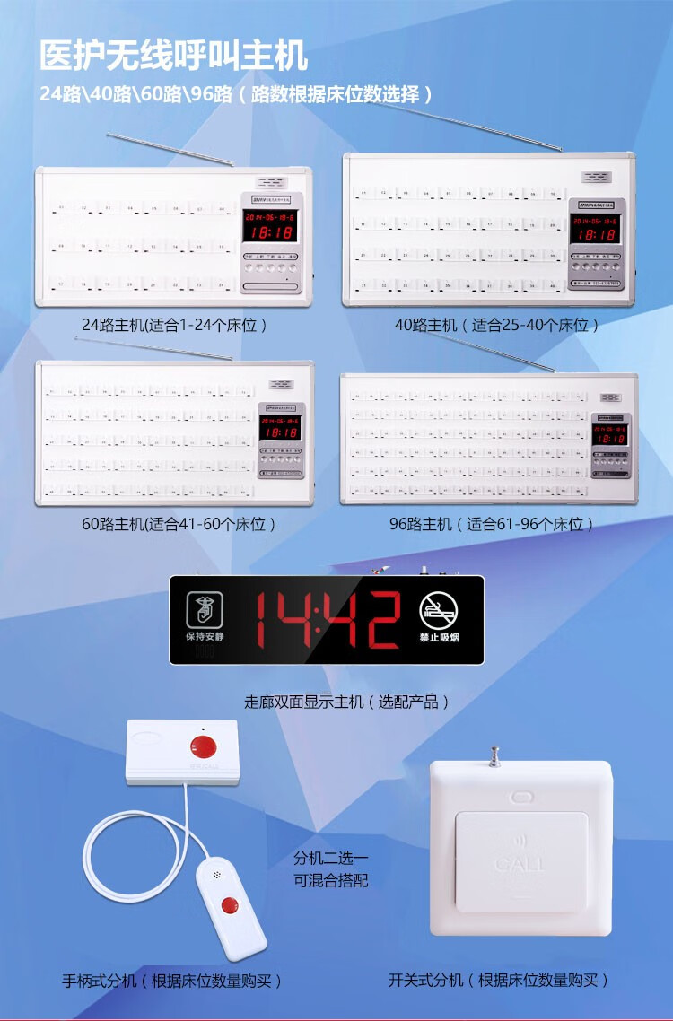 魯鈴40路醫院無線呼叫器系統病房床頭老人服務鈴養老院敬老院診所醫護