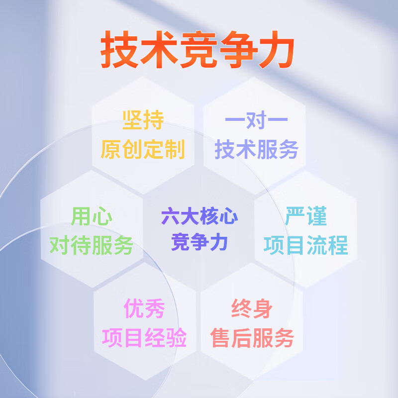 定制开发的小程序有哪些权益 - c d