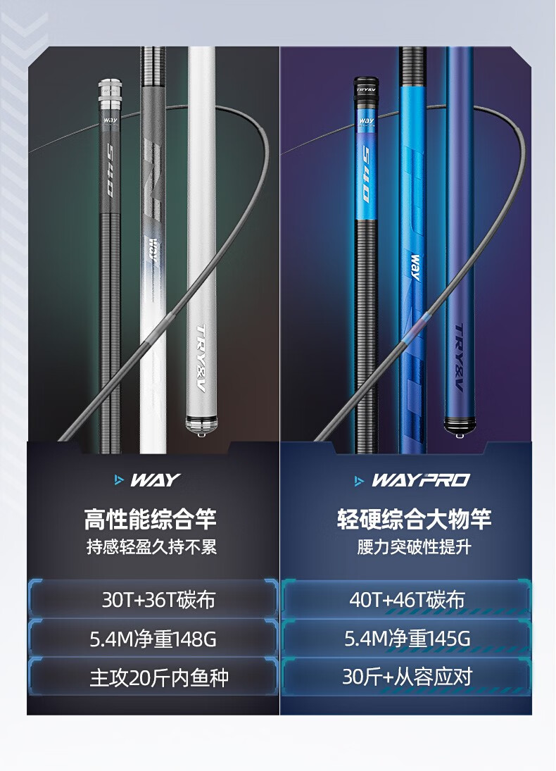 创威waypro鱼竿手杆超轻超硬28调台钓竿鲢鳙竿轻量综合大物钓鱼竿54m