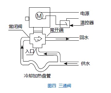 va70108503江森款空调风机盘管电磁阀电动二通阀6分dn20258503灰色