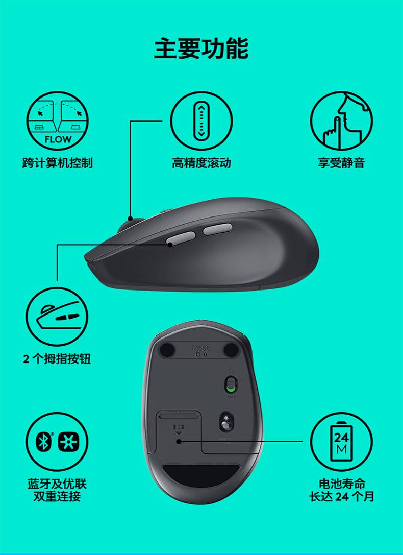 罗技logitechm590无线蓝牙鼠标便携省电双模flow跨屏台式电m590宝石红