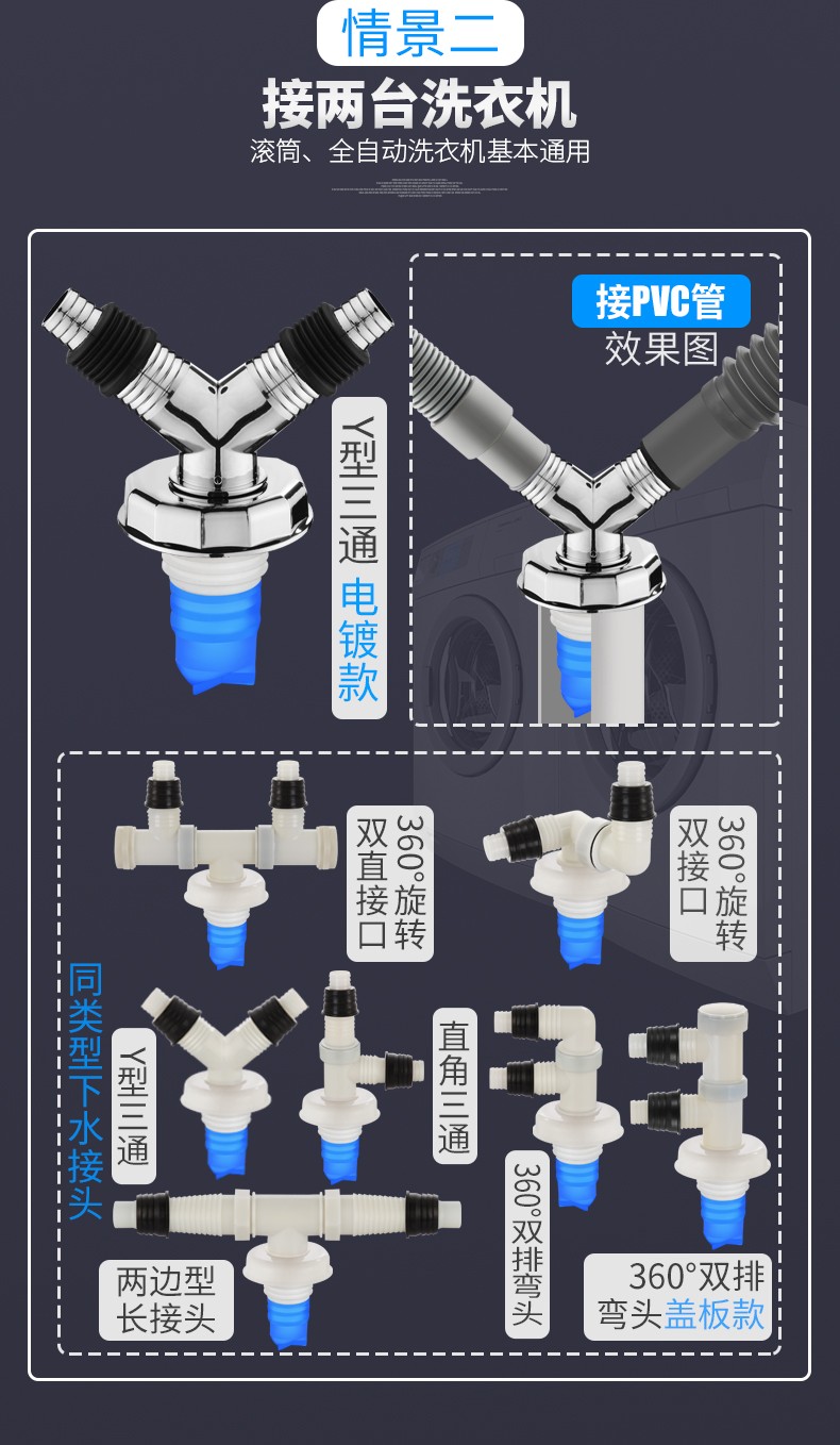 i)生态米家同款下水三通连接水盆和洗衣机出水管地漏接头地漏三通双排