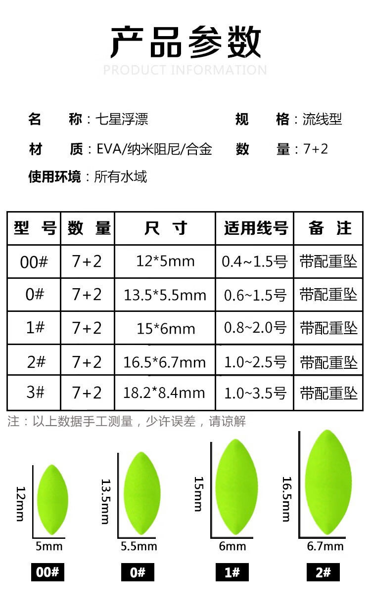 筏钓铅坠对照表图片