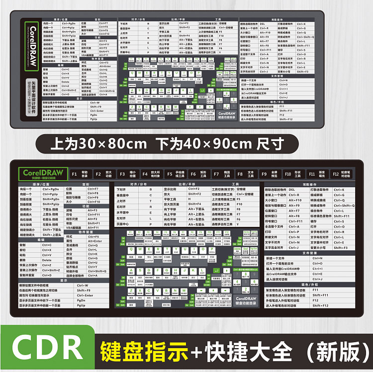 ug wps辦公 3d max全版快捷鍵 加鍵盤指示 400x900mm 4mm【圖片 價