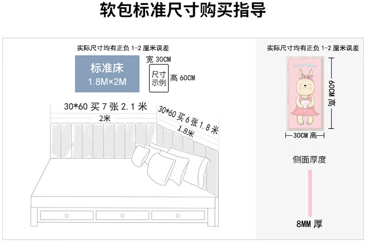 goldsen卡通房子床头软包背景墙榻榻米软包墙围床围儿童房软包贴卧室