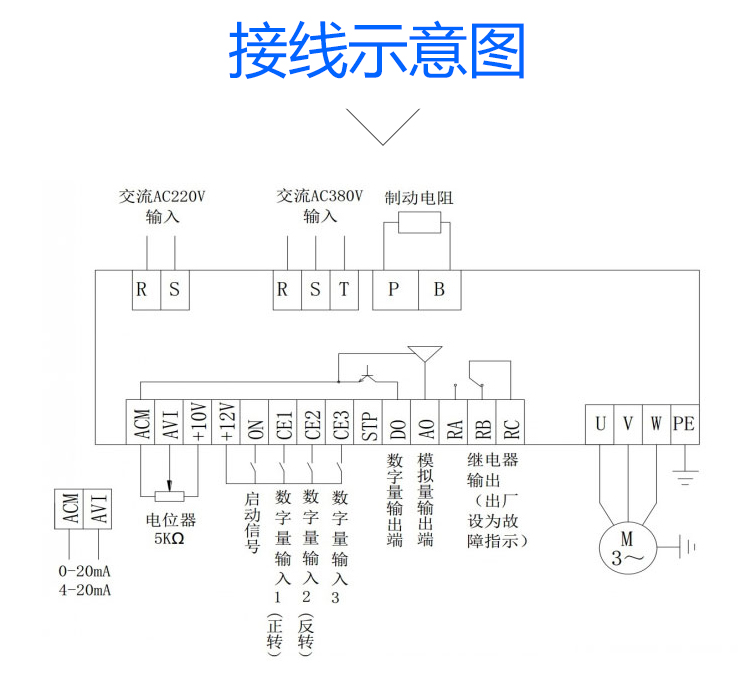 akz美國工藝銳普變頻器單相轉三相電機調速器380v380v三進三出11kw