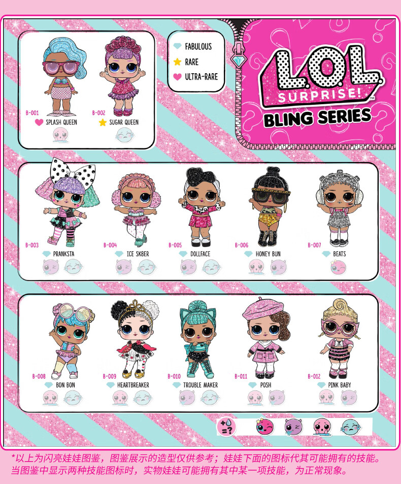 lol惊喜娃娃拆拆球惊喜娃娃屋惊喜拆拆乐惊喜盲盒惊喜蛋美发娃娃生日