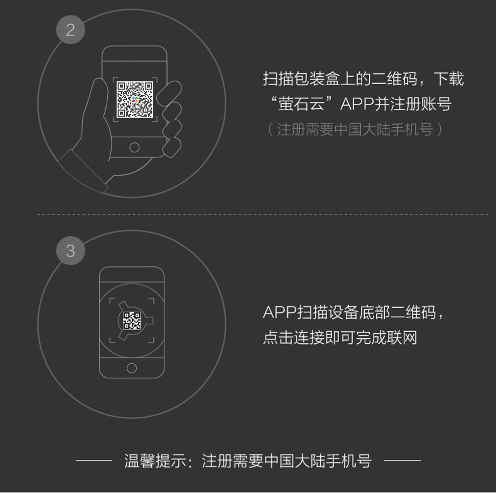 萤石 智能家用监控摄像头c6c无线wifi网络高清360度云台监控器家用