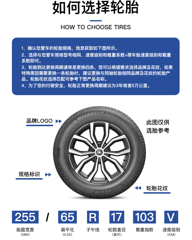 米其林轮胎价图片