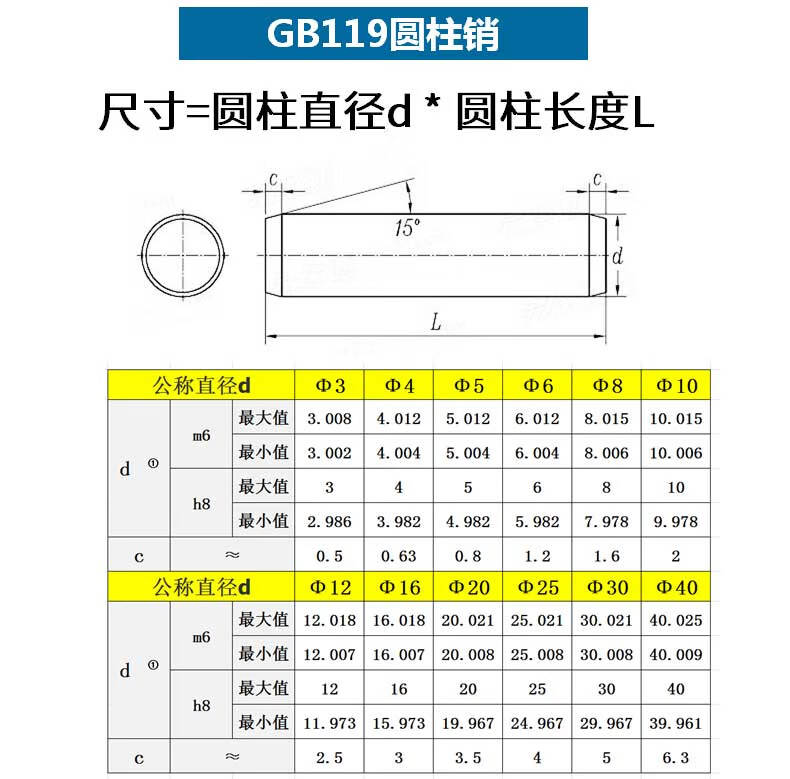 圆柱销三视图图片