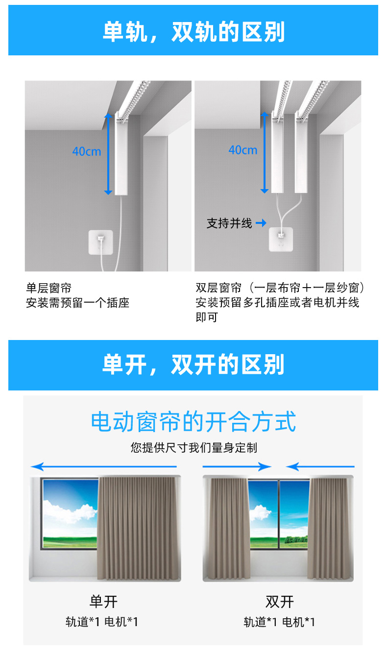 有品生态电动窗帘双轨道智能轨道电机适用精灵智能家居遥控自动开合