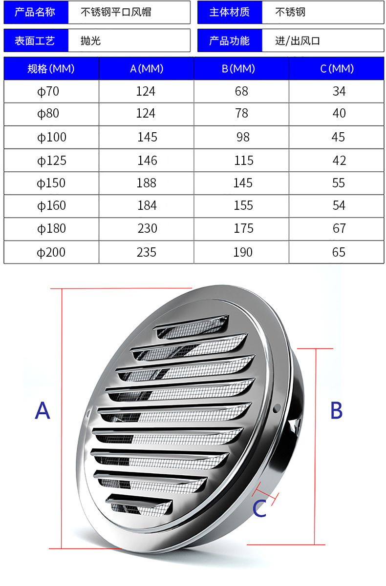 304不锈钢风帽外墙出风口平头油烟机排烟管新风通风排气罩平口304平口