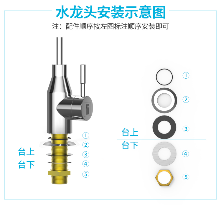 泉途三管无压水龙头适用于宝健净水器七重过滤家用净水器改装台下