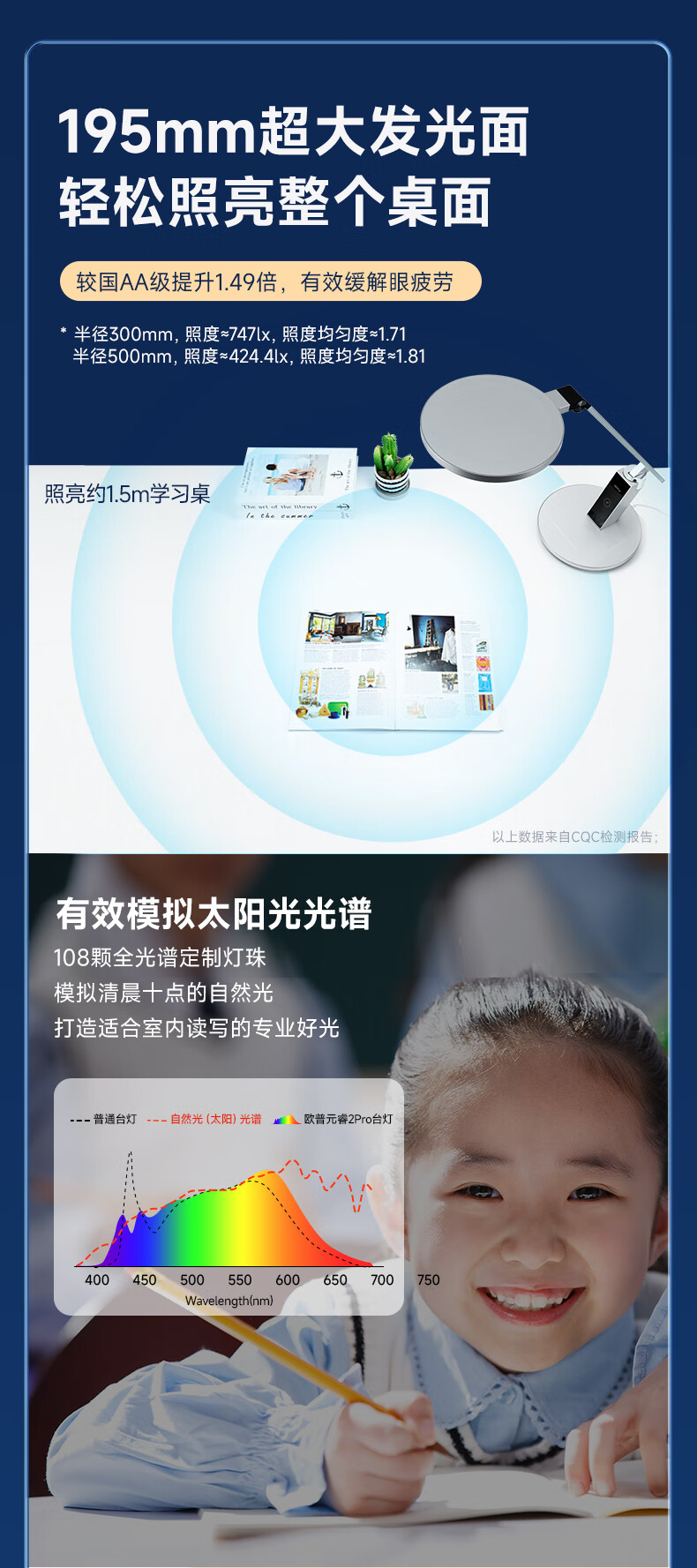 6，歐普照明（OPPLE）小燈塔護眼防控台燈AAA級兒童書桌學習專用學生寫字閲讀 1.【全光譜燈珠】【AAA級健康照 觸摸開關