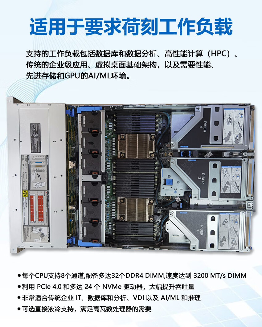 戴尔R750xa服务器负载工作环竟