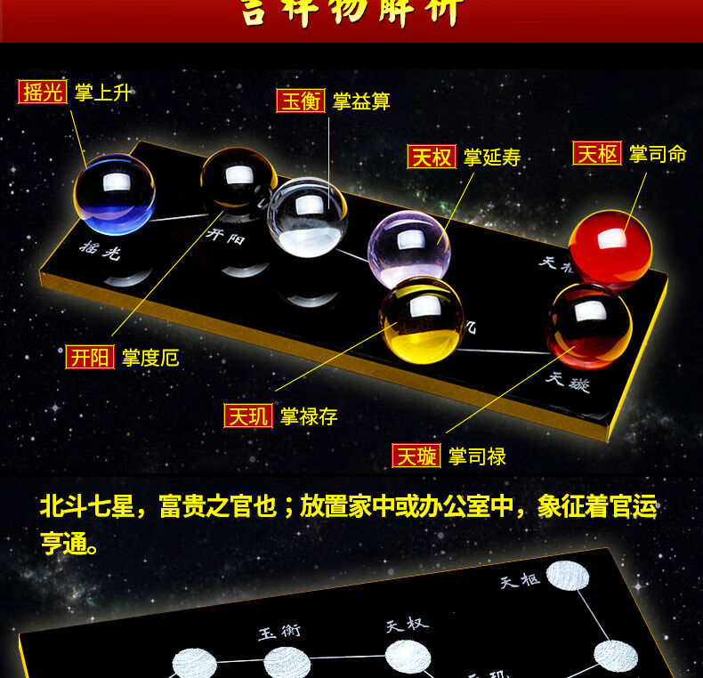 北斗七星顺序八卦图图片