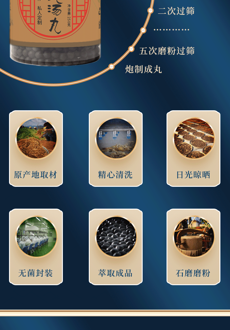 1】北京同仁品质 真武汤颗粒 同仁原料 250g/瓶 3瓶装【买二赠一】250