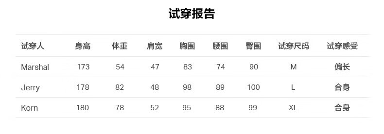 Under Armour 安德玛 UA Tech 男式速干T恤*2件 京东优惠券折后￥258秒杀
