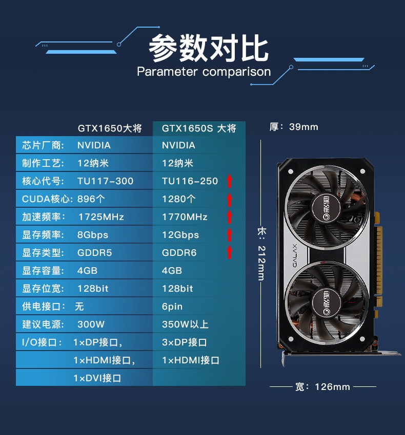 gtx1050ti骁将【图片 价格 品牌 报价】-京东