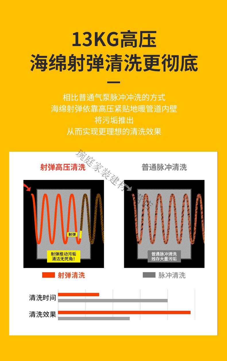 家用水弹地暖地热清洗机脉冲一体机配件自来水高周波清洗工具009水弹