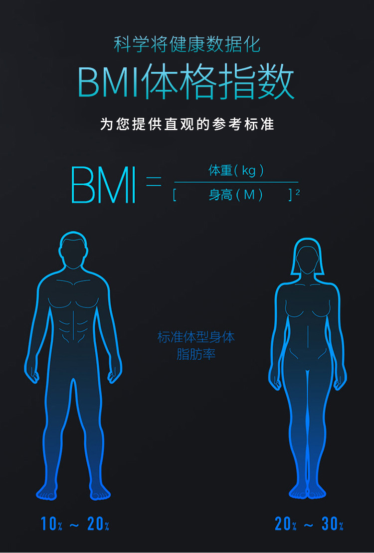 美國特澤瓦體測儀健身房瑜伽館人體成分分析儀智能體脂測量檢測儀em6