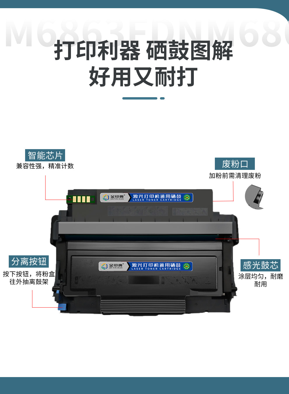 顺丰m6700适用奔图m6700d易加粉粉盒m6700dw黑白激光打印机一体机硒鼓