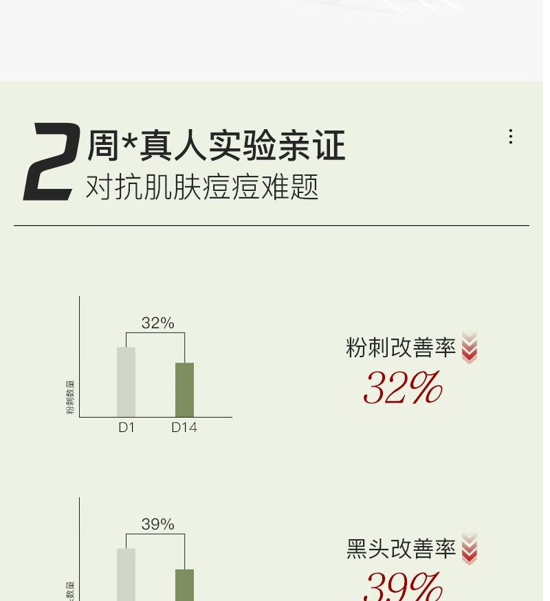 花恩诗 花恩诗祛痘膏针对痘印痘坑黑头粉淡化粉刺黑头控油青春祛痘霜 1支体验装【净痘淡印，保湿滋润