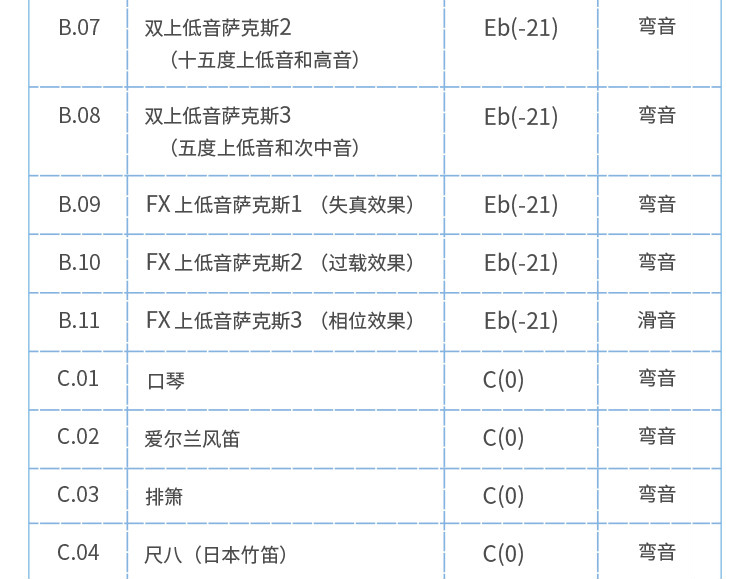 现货电萨克斯yds150电吹管雅佳罗兰旗舰进口专业级演奏儿童铁三角耳机