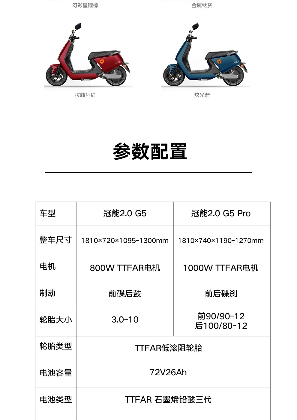 0电动车国际高端新款冠能版石墨烯电池电动轻便摩托车成人代步时尚