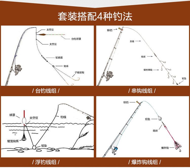 钓竿 鱼竿 钓鱼竿 鱼竿手竿 7