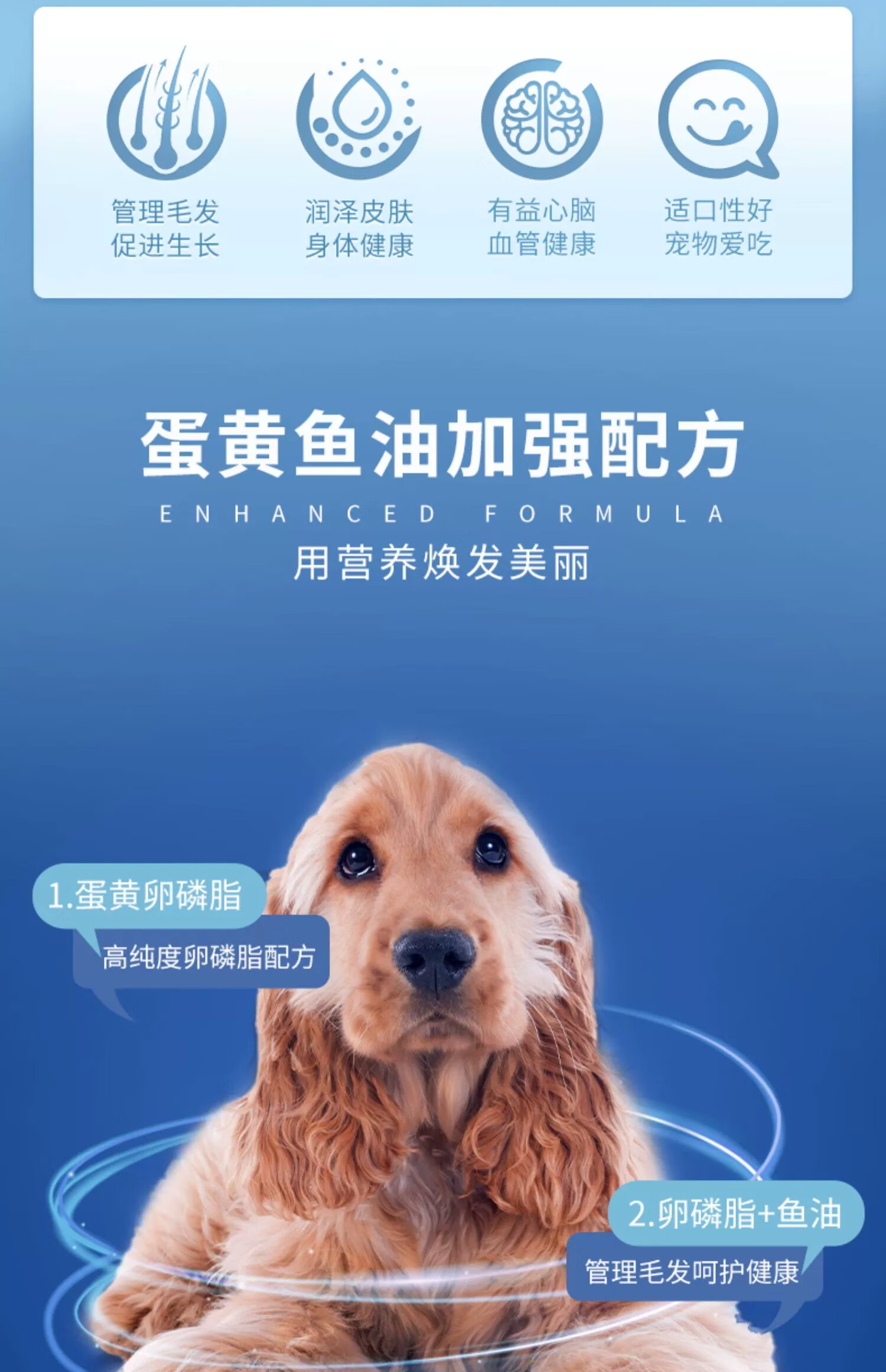 4，老年犬專用魚油卵磷脂狗狗喫軟磷脂高齡犬老狗寵物犬用毛發營養品 【買2送2】共4瓶雪納瑞專用魚油卵磷脂軟粒