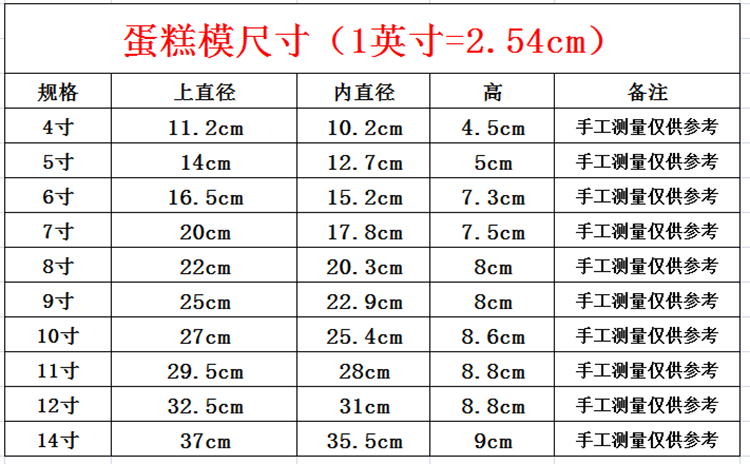 双层蛋糕尺寸对照表图图片