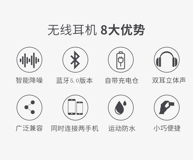 0 入耳式耳机蓝牙耳机运动迷你tws双耳带充电仓音乐听歌 pro6【图片