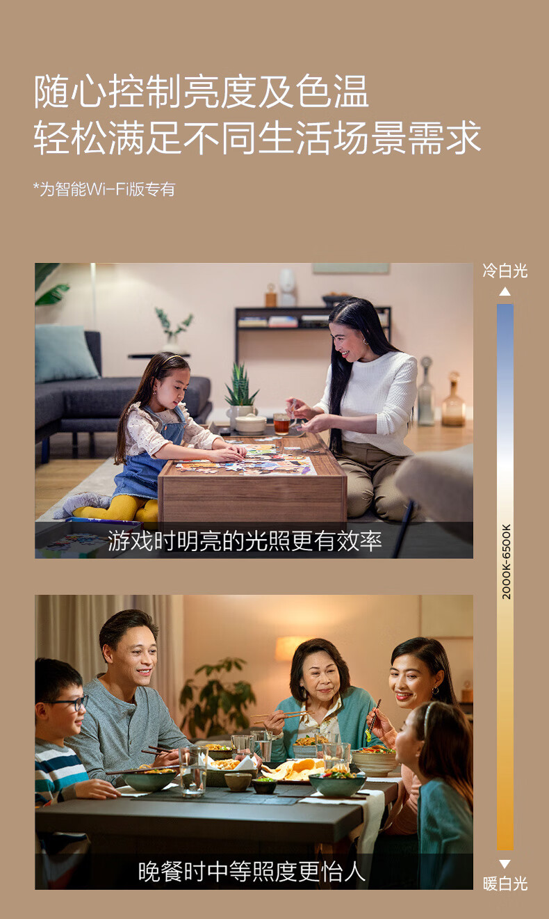 飞利浦（PHILIPS） LED吸顶灯大灯客厅卧室书房套装现代简约大厅超薄灯具饰照明盈乐 115W 遥控调光调色（含遥控）【图片 价格 品牌 ...