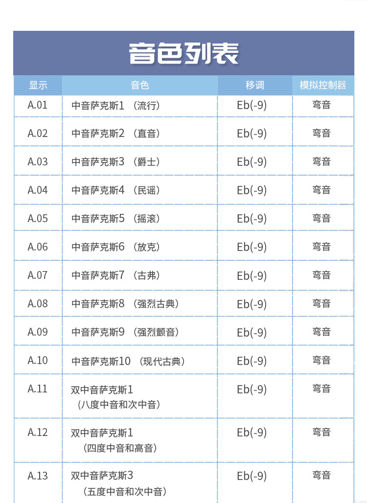 罗兰管弦乐音色对照表图片