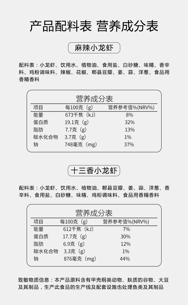 蟹小茉 小龙虾可剥虾尾小龙虾球 蒜蓉小龙虾750g18