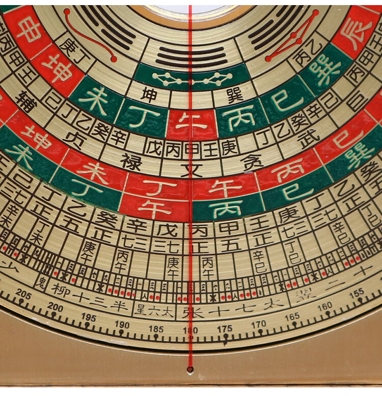 罗盘纯铜专业高精度实心专业3寸纯铜实心罗经小罗盘高精度随身携带