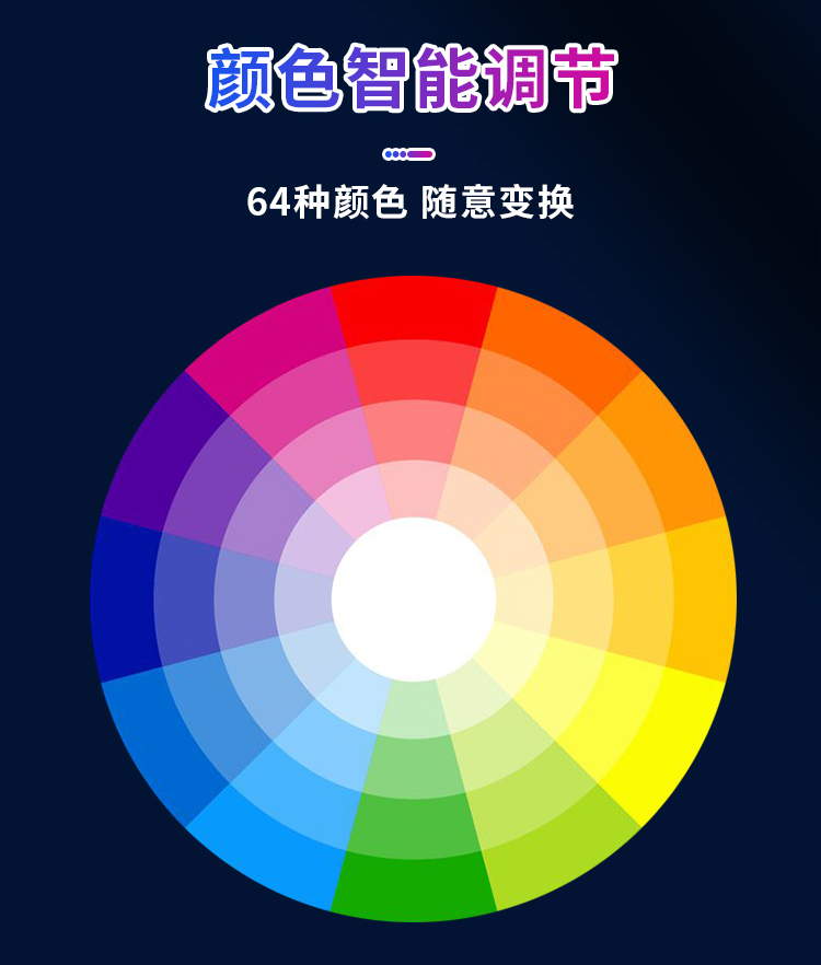 适用1418本田飞度氛围灯改装专用专车64色室内装饰内饰免穿线补运费