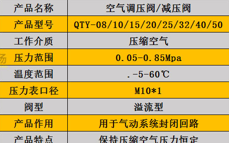 减压阀