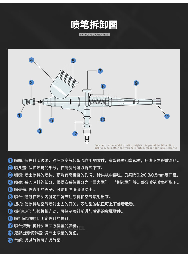 25mm喷笔【图片 价格 品牌 报价】-京东