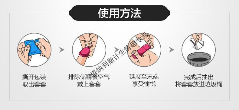 杰士邦螺纹避孕套大颗粒带刺 阴茎加长加粗 持久龟头套 安全套 私处