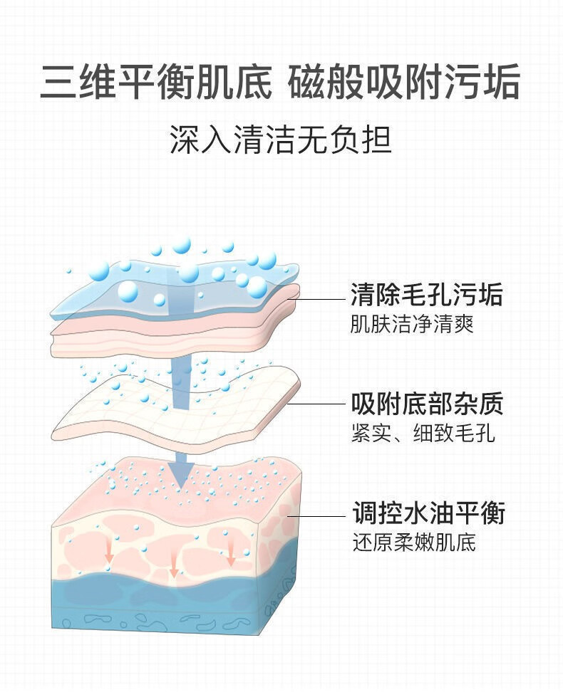 in水杨酸泥膜成分表图片