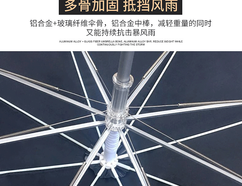 淘苏高尔夫雨伞8骨铝合金高尔夫自动伞房地产酒店大厅